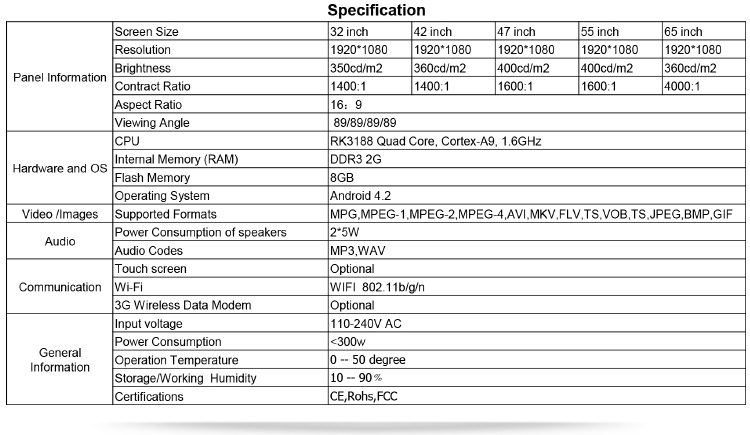46 inch floor standing quad-core android display specifications