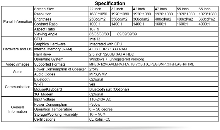 touch-screen-kiosk-specifications